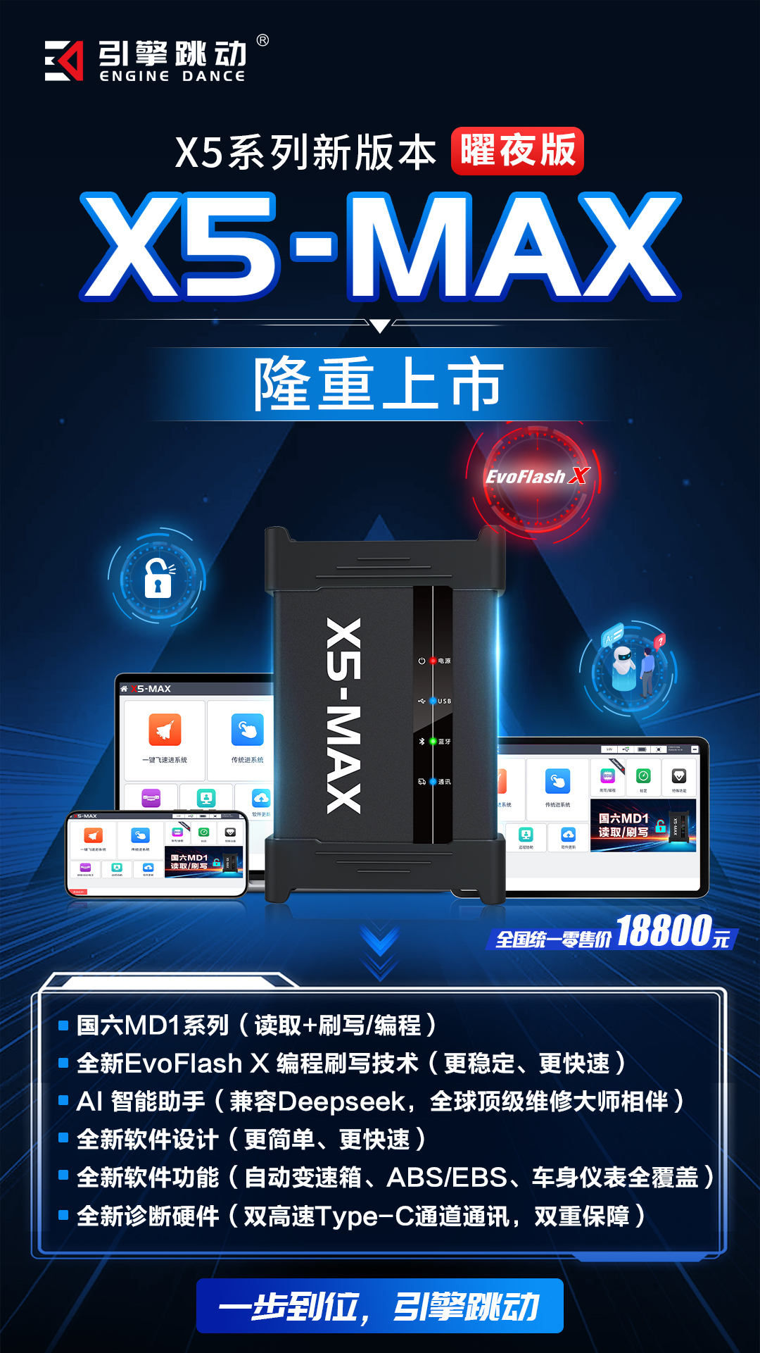 X5系列新版本 X5 MAX 曜夜版 隆重上市(去解密).jpg